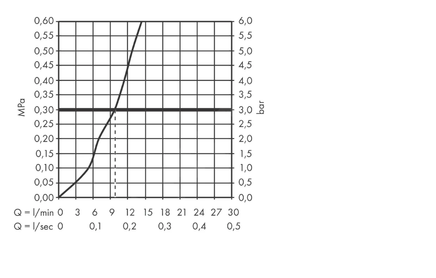 Hansgrohe SBox - Ferstigset Eckig Zu Badewanne Für Handbrause, SBox, Weißmatt 28010700 3 Hansgrohe SBox - Ferstigset Eckig Zu Badewanne Für Handbrause, SBox, Weißmatt 28010700 – Bild 3