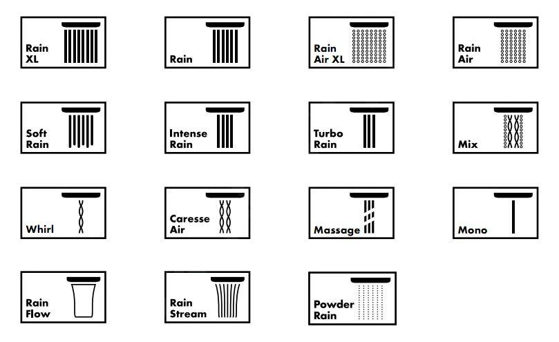 Hansgrohe Raindance E - Duschsäule Showerpipe 300 Mit Thermostatbatterie 600, EcoSmart 9 L/min, Verchromt 27364000 5 Hansgrohe Raindance E - Duschsäule Showerpipe 300 Mit Thermostatbatterie 600, EcoSmart 9 L/min, Verchromt 27364000 – Bild 5