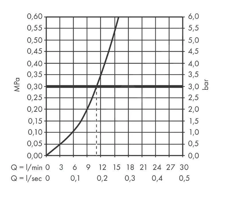 Hansgrohe Vernis Shape M35 - Spültischarmatur, Schwarz Matt 71871670 3 Hansgrohe Vernis Shape M35 - Spültischarmatur, Schwarz Matt 71871670 – Bild 3
