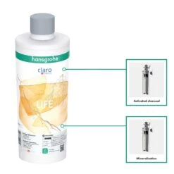 Hansgrohe Aqittura M91 - Mineralisierung Und Life Filter 76829000 -Hansgrohe Verkaufsgeschäft 6f4186f569aabd4790f714f0