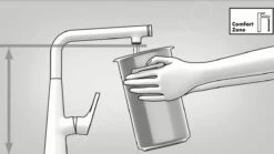 Hansgrohe Zesis M33 - Spültischarmatur 150, Mit Ausziehbarer Brause, EcoSmart, Chrom 74810000 -Hansgrohe Verkaufsgeschäft PHOTO 1239