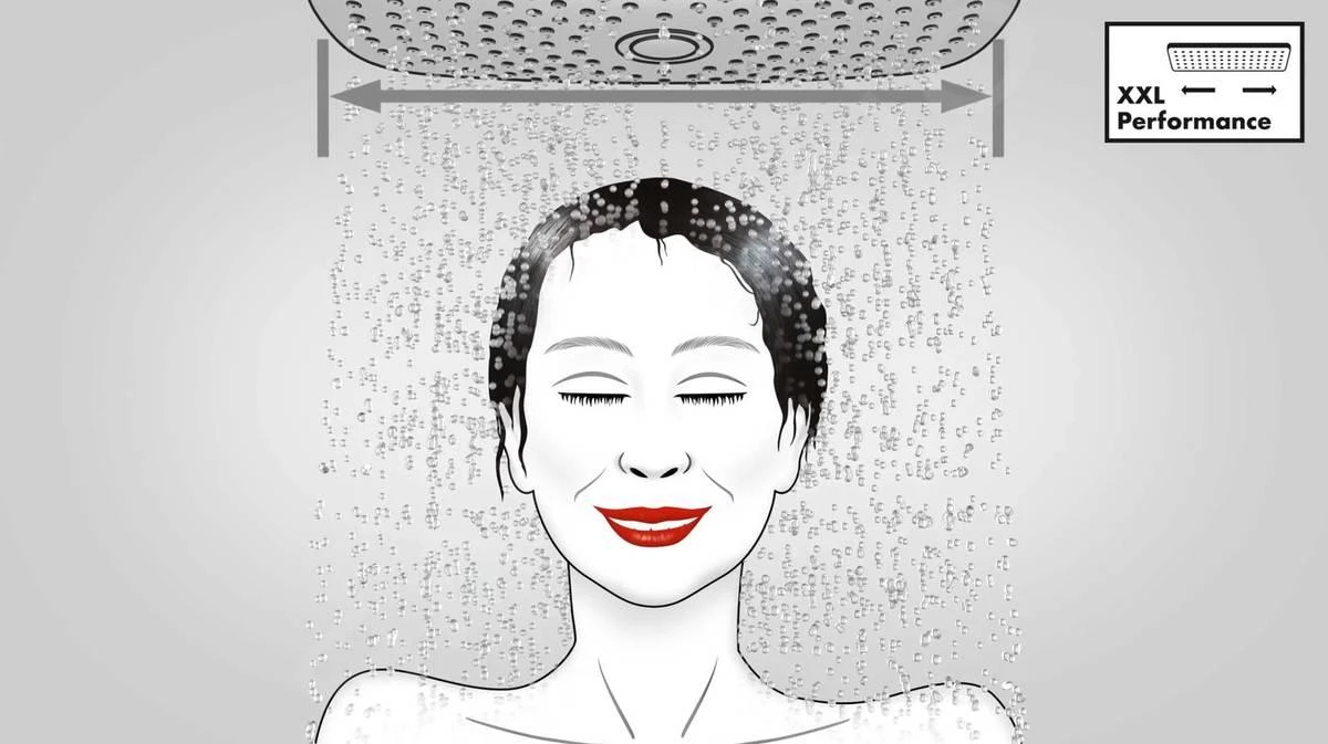 Hansgrohe Raindance Select E - Brausegarnitur 120, EcoSmart 9l/min, 3 Strahlen, Verchromt 26623000 6 Hansgrohe Raindance Select E - Brausegarnitur 120, EcoSmart 9l/min, 3 Strahlen, Verchromt 26623000 – Bild 6