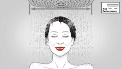 Hansgrohe Raindance Select E - Duschsäule Showerpipe 300 Mit Thermostatbatterie, EcoSmart 9 L/min, 2 Strahlen, Verchromt 27283000 13 Hansgrohe Raindance Select E - Duschsäule Showerpipe 300 Mit Thermostatbatterie, EcoSmart 9 L/min, 2 Strahlen, Verchromt 27283000 -Hansgrohe Verkaufsgeschäft PHOTO 636